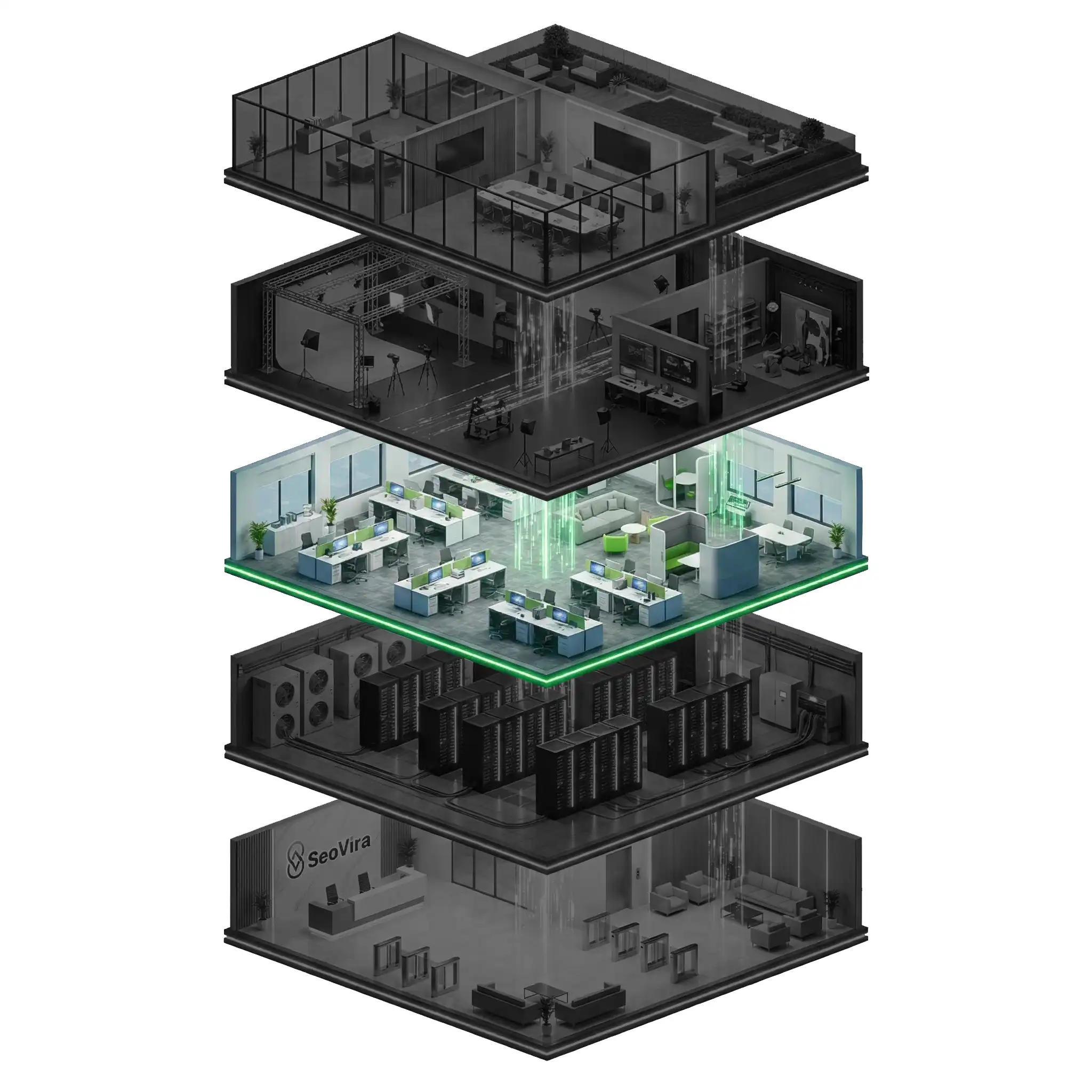 تیم تولید محتوا و مدیریت سایت و پنل کاربری وردپرس